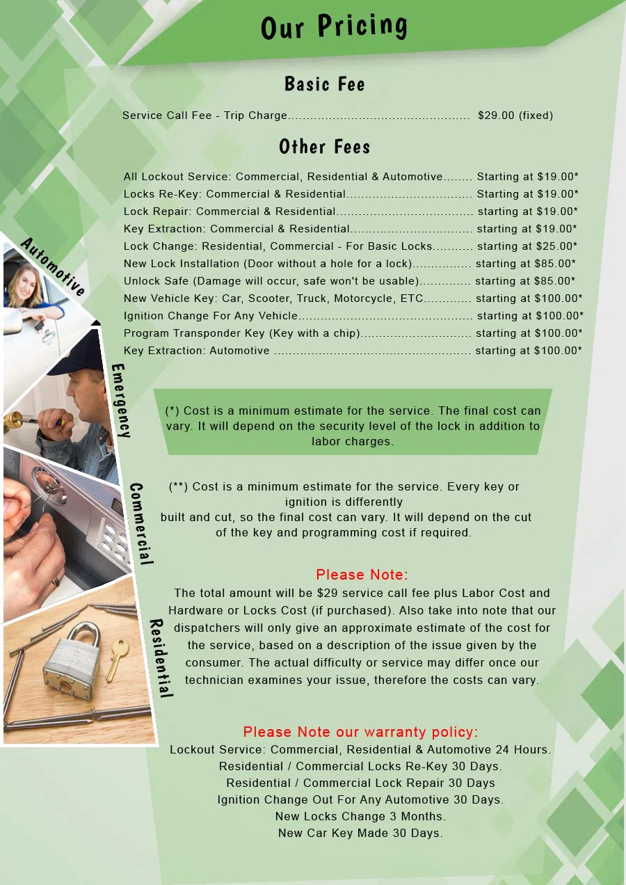 Locksmith Master Store Hamilton, OH 513-323-3096